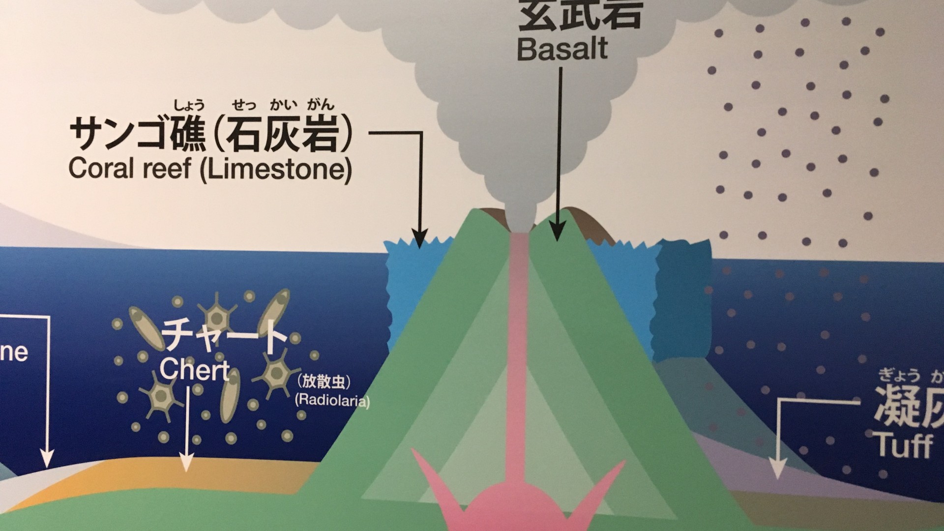 Itoigawa- Japanese Style Interpretation Graphics
